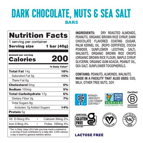 Low FODMAP Dark Chocolate/Nuts Snack Bars (12-pack) | Fody