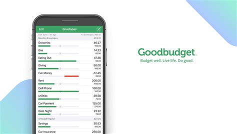 budget apps   bestappcom