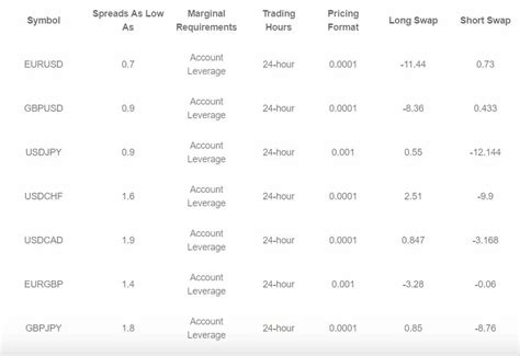 FXGlobe Review Forex Academy