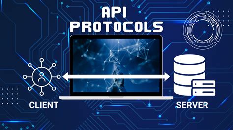 Api Protocol Types How To Use Them Techflag