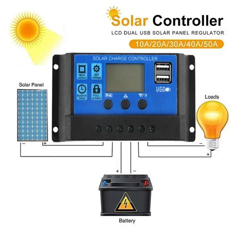 Contr Leur De Charge Solaire Automatique Contr Leur PWM LCD Touristes