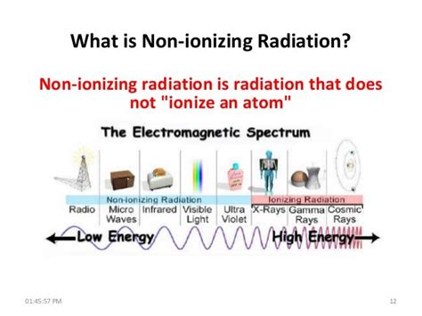 Non Ionising Radiation