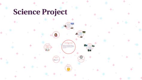 Science Project Concept Map By Mizzle Jensen On Prezi