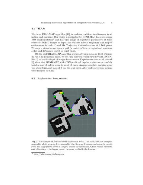 Enhancing Exploration Algorithms For Navigation With Visual Slam Deepai