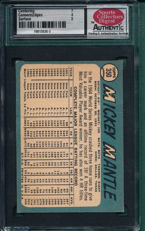 Lot Detail 1965 Topps 350 Mickey Mantle SCD 3