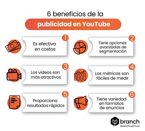 6 Beneficios De La Publicidad En YouTube Branch Agencia