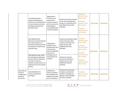 Cronograma DE ACTIVIDADES TECNOLOGIA EN ADSO Docx