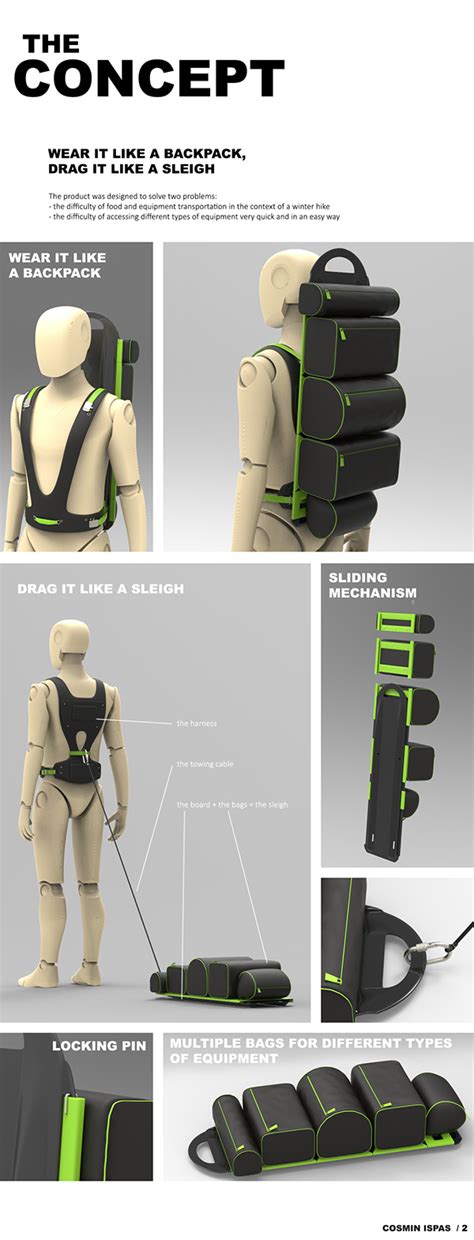 The Smart Backpack on Behance