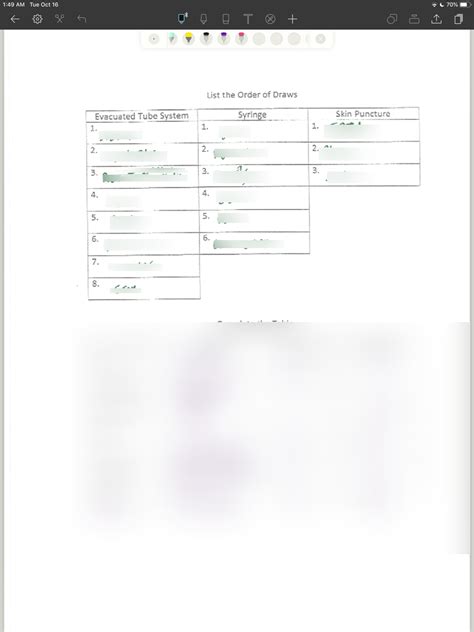 Order Of Draw Diagram Quizlet