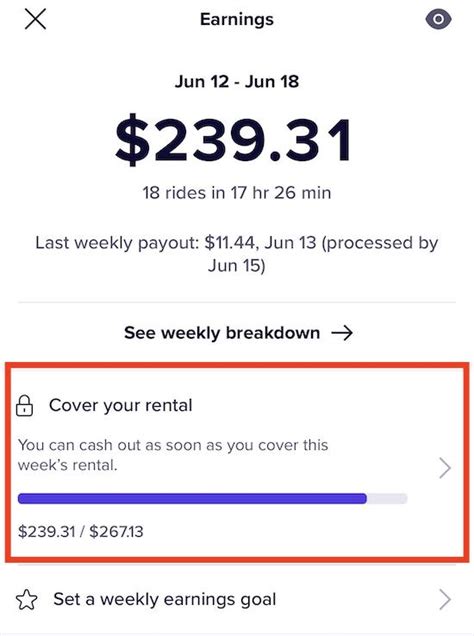 You Can Rent A Car To Drive For Lyft But Is It Worth It Lyft