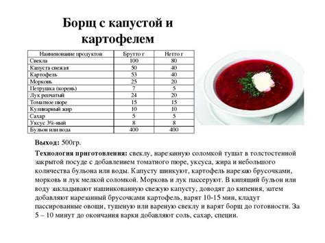 Классификация и технология приготовления супов - презентация онлайн