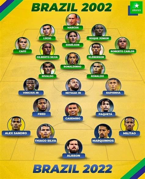 브라질 2002 Vs 2022 스쿼드 비교 해외축구 에펨코리아