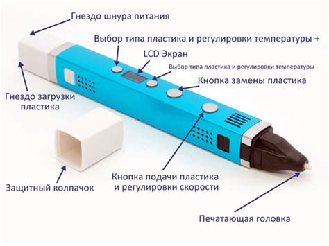 Купить 3Д ручку myriwell rp100c в Екатеринбурге.