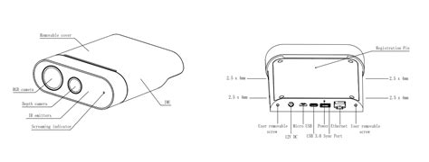 Femto Mega Hardware Specifications ORBBEC 3D Vision For A 3D World