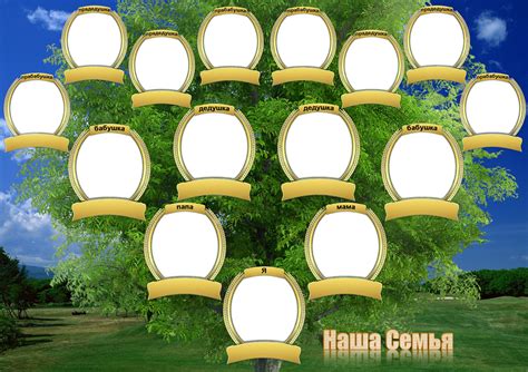 Генеалогическое древо семьи - фото и картинки: 67 штук