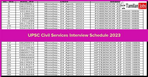 Upsc Civil Services Interview Schedule Out Check Here