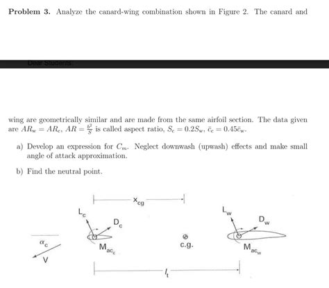 Solved Problem 3. Analyze the canard-wing combination shown | Chegg.com