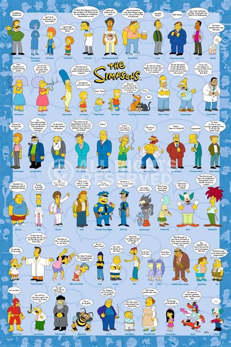 Amazon De Poster Simpsons Spr Che Gr E B X H X Cm