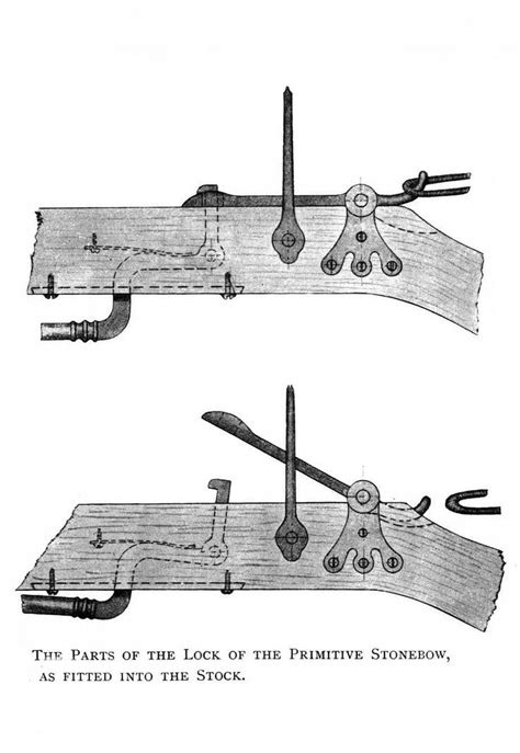 Pin on Armas Weapons 武器 हथियार, शस्त्र Оружие Waffen سلاح