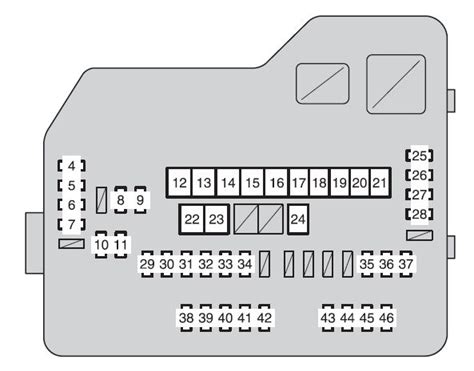 2017 Toyota Highlander Fuse Box Diagram Wiring Diagram