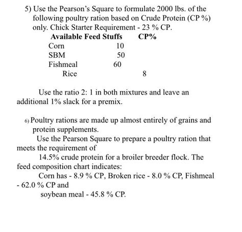 Solved Feed Formulation Worksheet Use The Table Below To Chegg