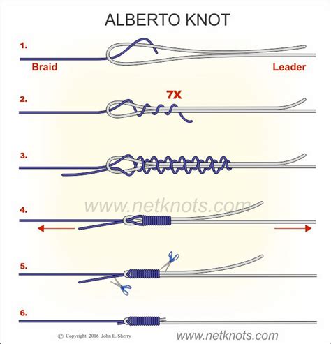 3 Fishing Knots Every Angler Needs To Know