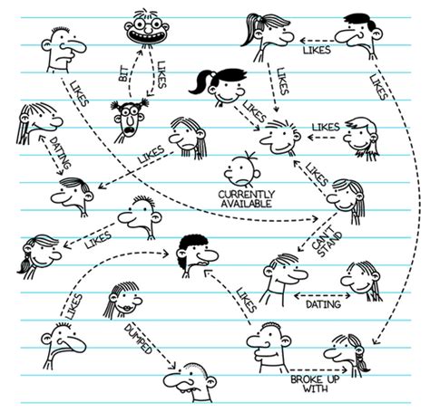 Image - Greg Heffley.PNG | Diary of a Wimpy Kid Wiki | FANDOM powered ...