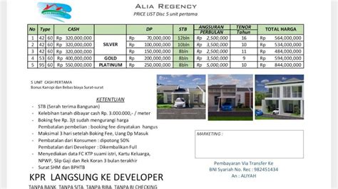 Dijual Perumahan Alia Regency Bojong Gede Bogor Jawa Barat Idrumah