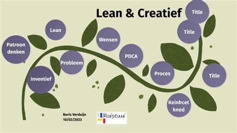 Lean Creatief Examen By Boris Verduijn On Prezi