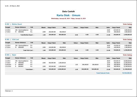 Cara Membuat Program Stok Barang Dengan Excel Dihon