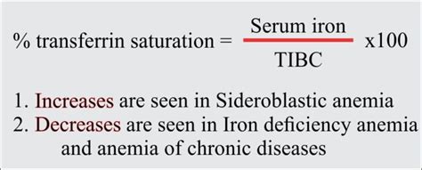 Anemia Part 2 Iron Deficiency Anemia Microcytic And Hypochromic