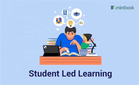 Student-Led Learning | Student Centred Learning Approach | mintbook 