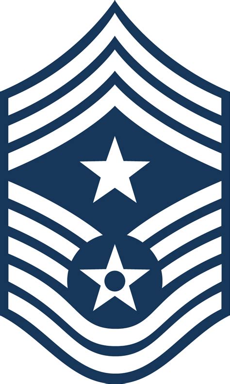 Command Chief Master Sergeant Cmsgt Stripes