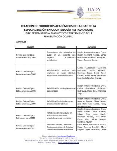 Relaci N De Productos Acad Micos De La Lgac Facultad De