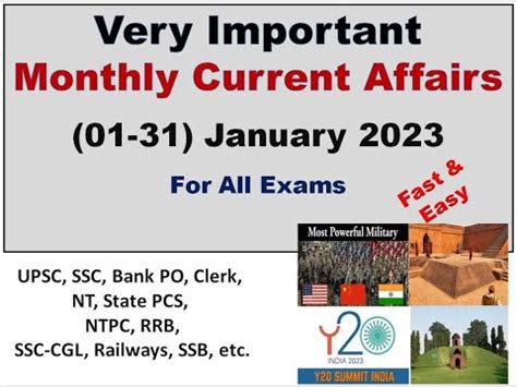 January Monthly Current Affair Revision Upsc Ssc Bank Ntpc Po