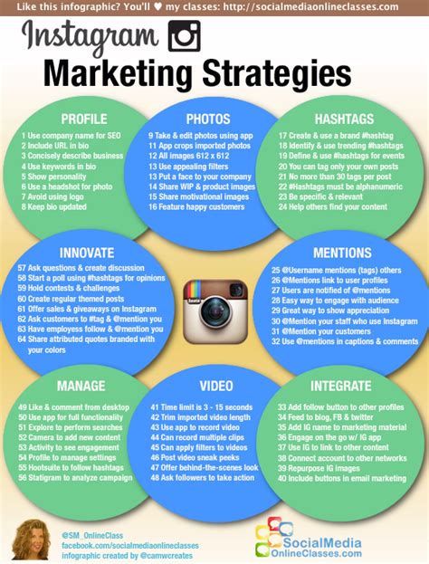 Instagram Marketing Strategies Infographic Artofit