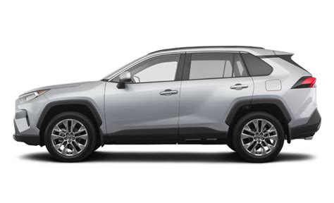 Grand Toyota The 2020 Rav4 Limited Awd In Grand Falls Windsor