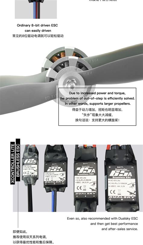 Eco C V Series Brushless Outrunners