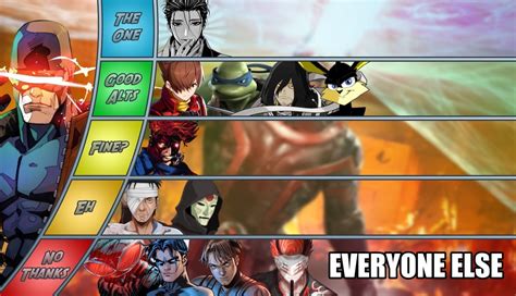 Cyclops Mu Tier List By Christophermcgrath On Deviantart