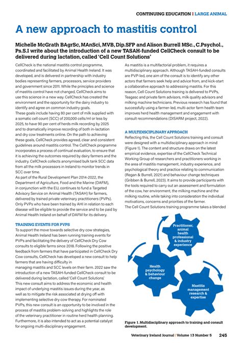 (PDF) A new approach to mastitis control