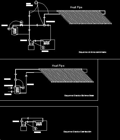 Solar Panel Cad Block