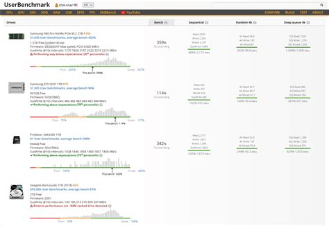 Solved: Upgrading HP EliteDesk 800 G5 SFF - HP Support Community - 8545942