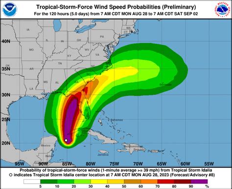 Tropical Storm Idalia Set For Collision With Florida Forexlive