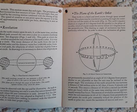 Cram S Outer Space And World Globe Handbook C X Pages Ebay