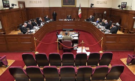 Reforma Judicial De Amlo Plantea Menos Ministros Y Eliminación Del Cjf