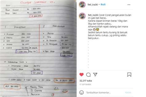 Detail Daftar Belanja Bulanan Ibu Rumah Tangga Koleksi Nomer 10