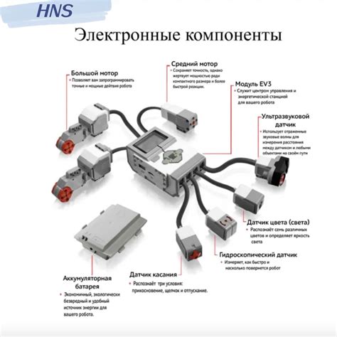 Средний двигатель/EV3/45503/аксессуары для роботов/бесплатные чертежи ...