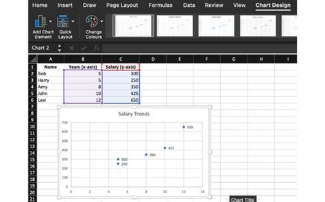 How To Create Excel Scatter Plot With Labels - Excel Me