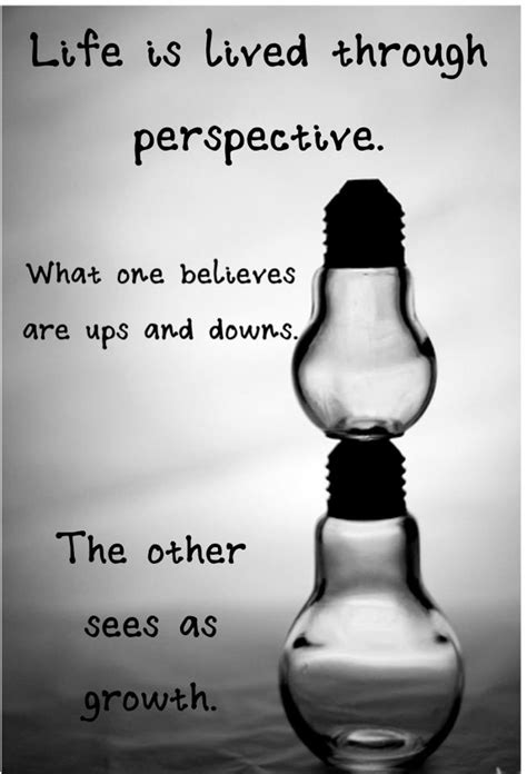 Quotes About Life Perspective Quotesgram