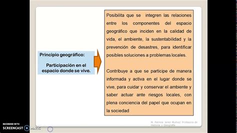 Metodologia De La Investigación Geográfica Youtube